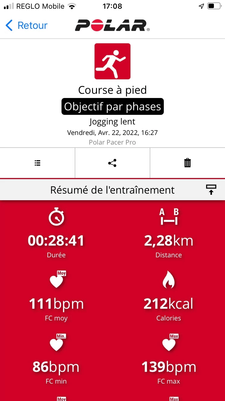 Pacer Pro - Résumé activité © Johan Gautreau