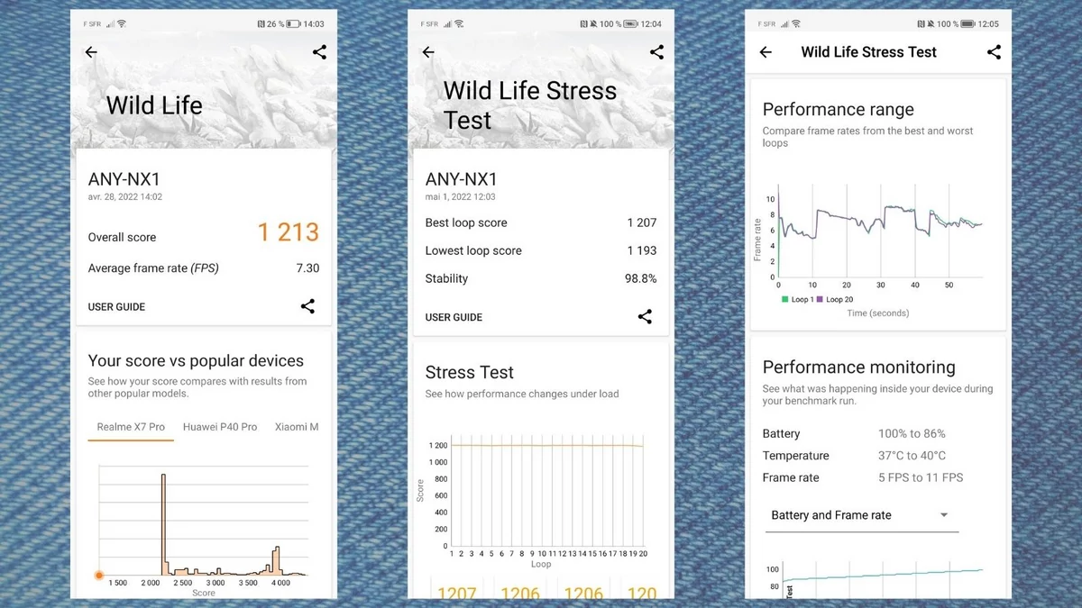 Honor Magic4 Lite 5G benchmark