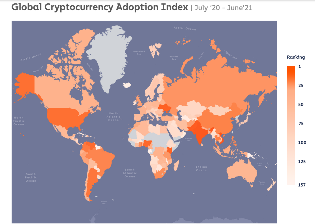 BitcoinCity_Chainalysis