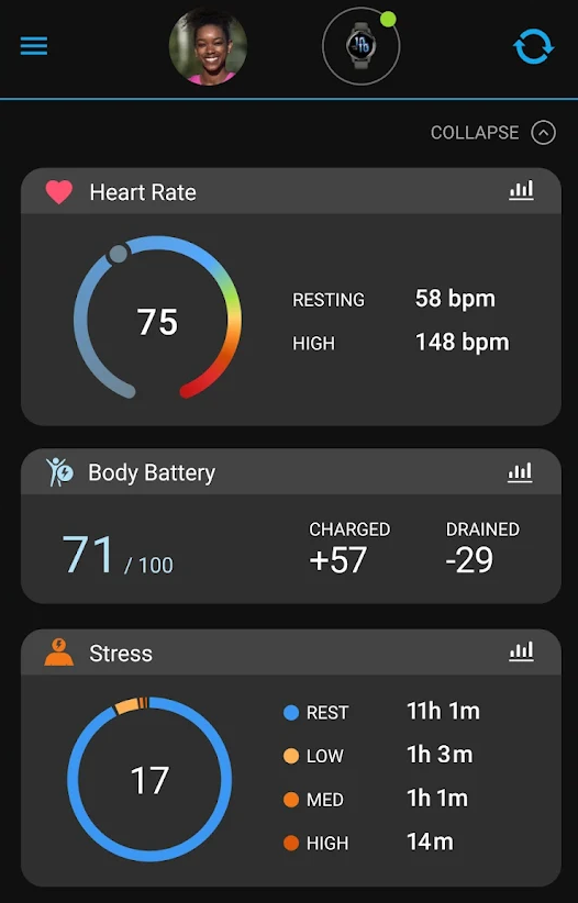 données de santé Garmin Connect