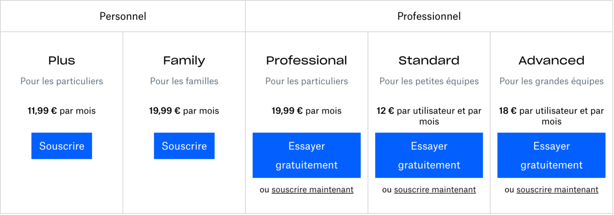 Tarifs dropbox