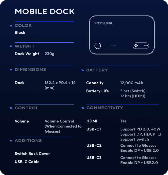 dockmobile © Vitureone