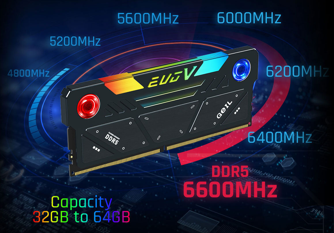 Toujours plus : la première mémoire DDR5 avec des ventilateurs RGB !