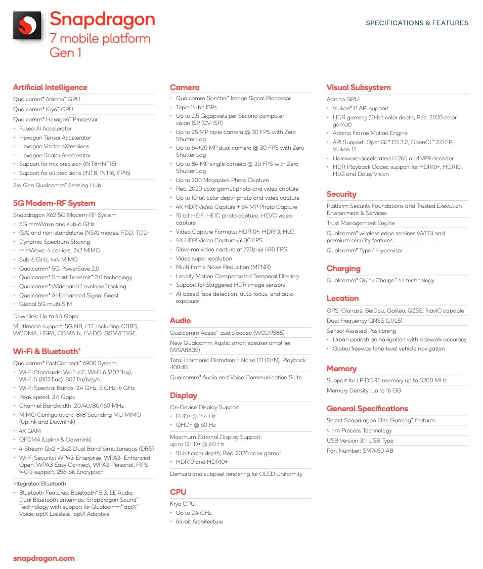 Snapdragon 7 Gen 1 spec sheet © © Qualcomm