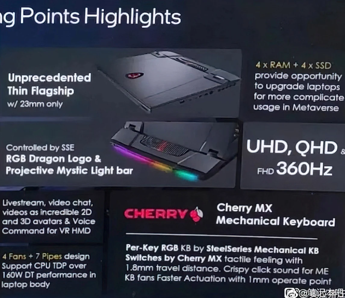 GT77-2 © © Weibo via VideoCardz