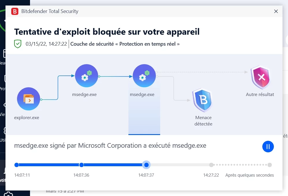 Bitdefender Total Security 2022