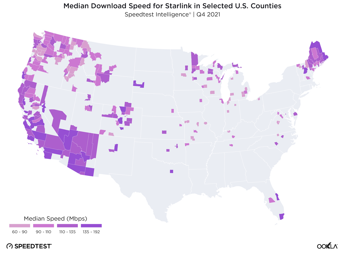 starlinkdebitUSA © Ookla