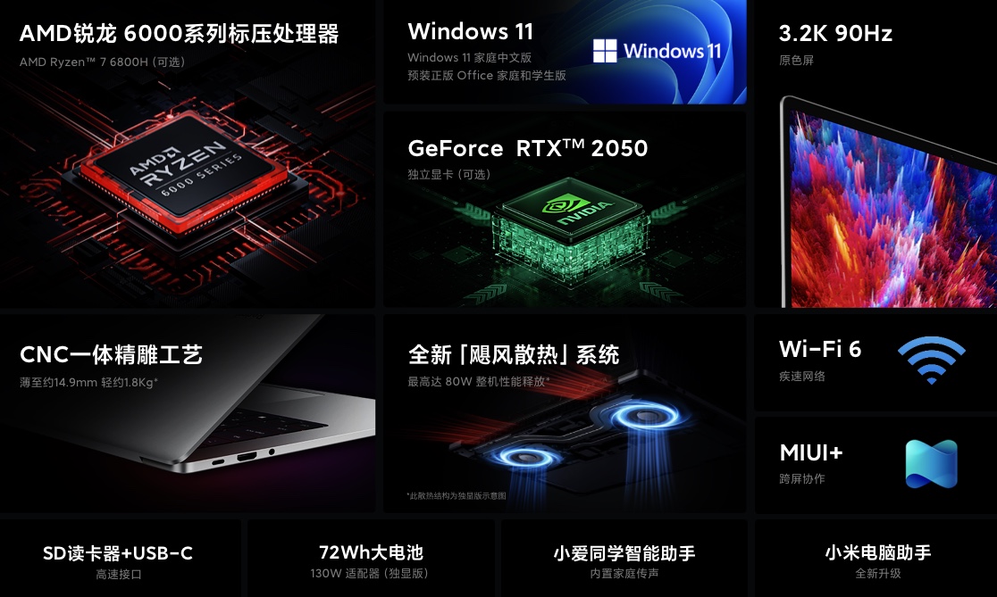 RedmiBook Pro 2022 Ryzen Edition-2 © © Xiaomi