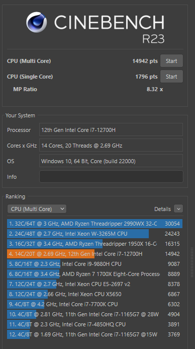 Test AORUS 17 XE4 © Matthieu Legouge