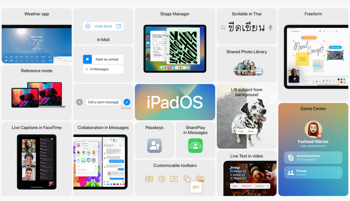 wwdc 2022 iPadOS recap