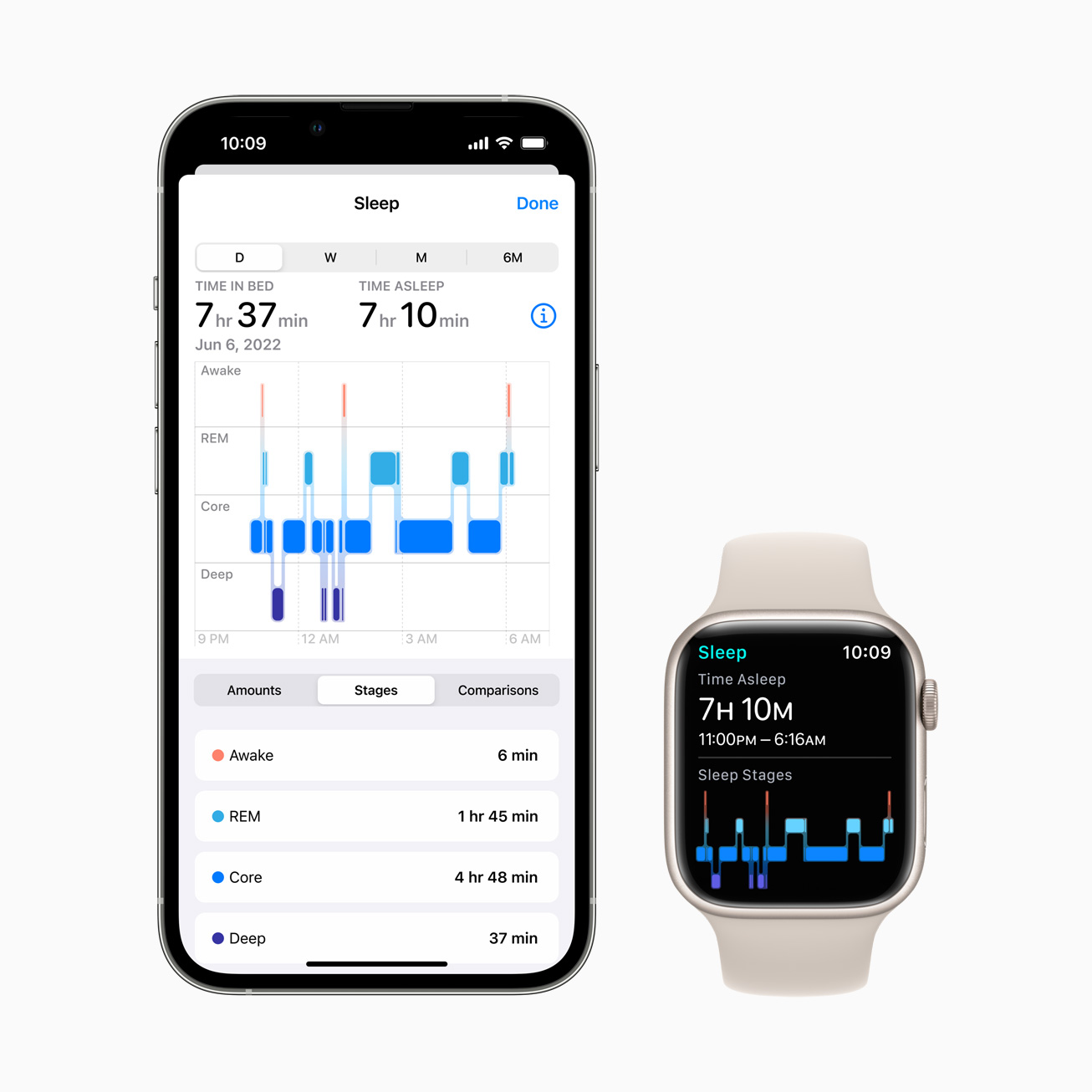 Médication, suivi du sommeil, fitness : tout ce qu'Apple a annoncé sur la santé durant la WWDC 2022