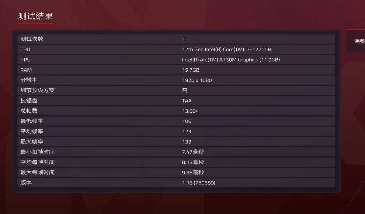 Intel Arc A370M - F1 2020 © Videocardz