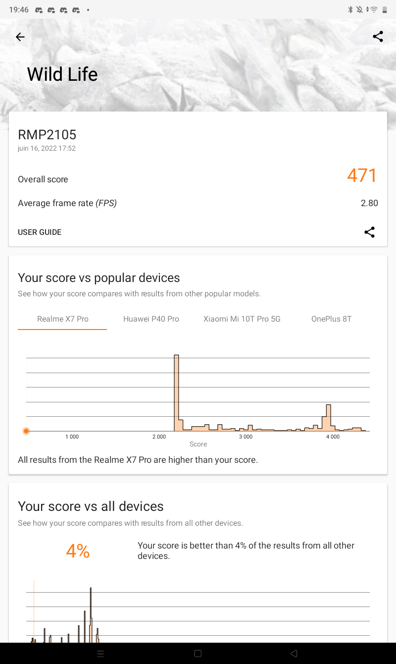 Test realme Pad Mini © © Mathieu Grumiaux pour Clubic