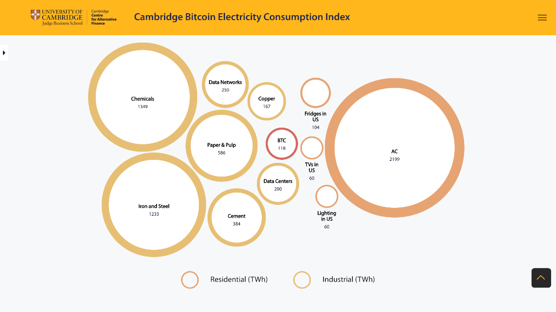 BTC_ECO_Compare_3
