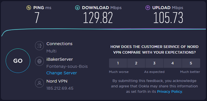 @Speedtest - Vitesse de connexion Internet avec OpenVPN (UDP)