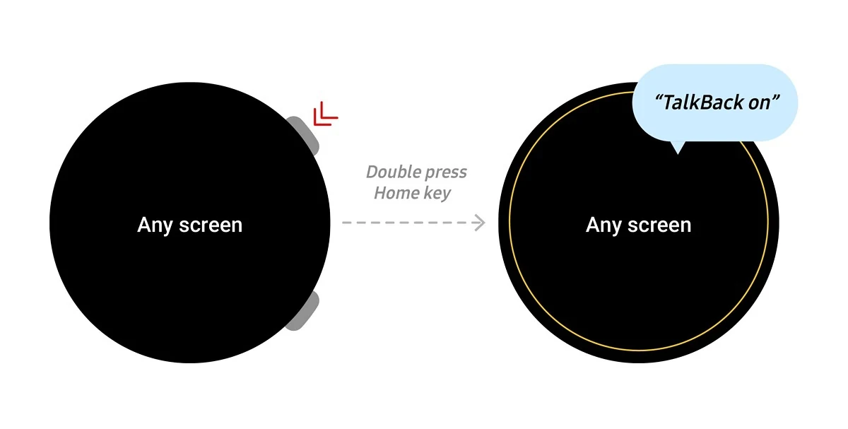 Interface Wear OS 3.5 © Evan Blass (@evleaks)