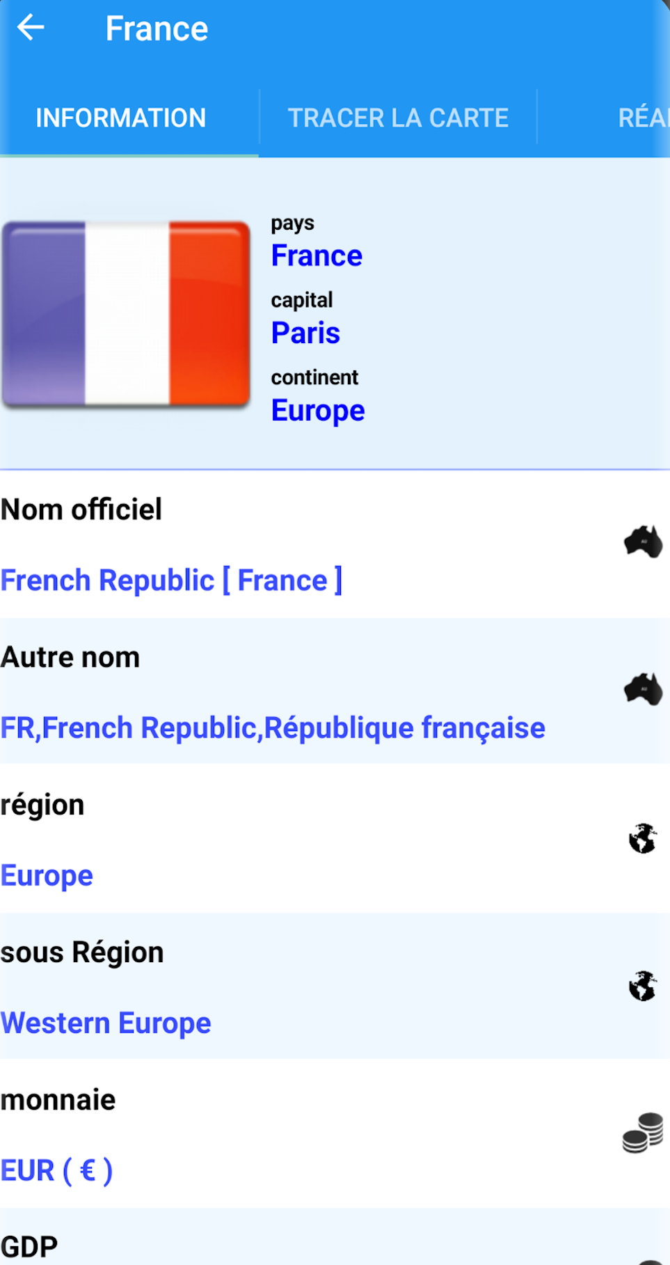 détails chaque pays
