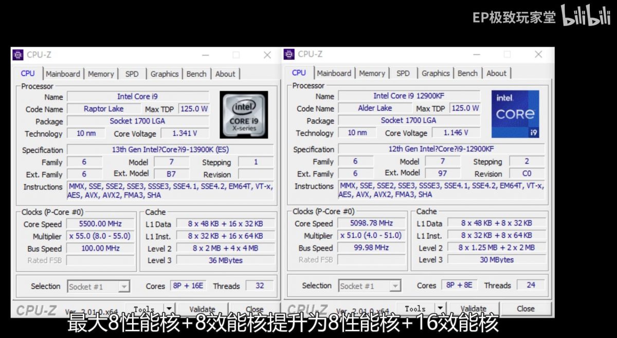 Prétest Intel Core i9 13900K CPU-Z © Videocardz