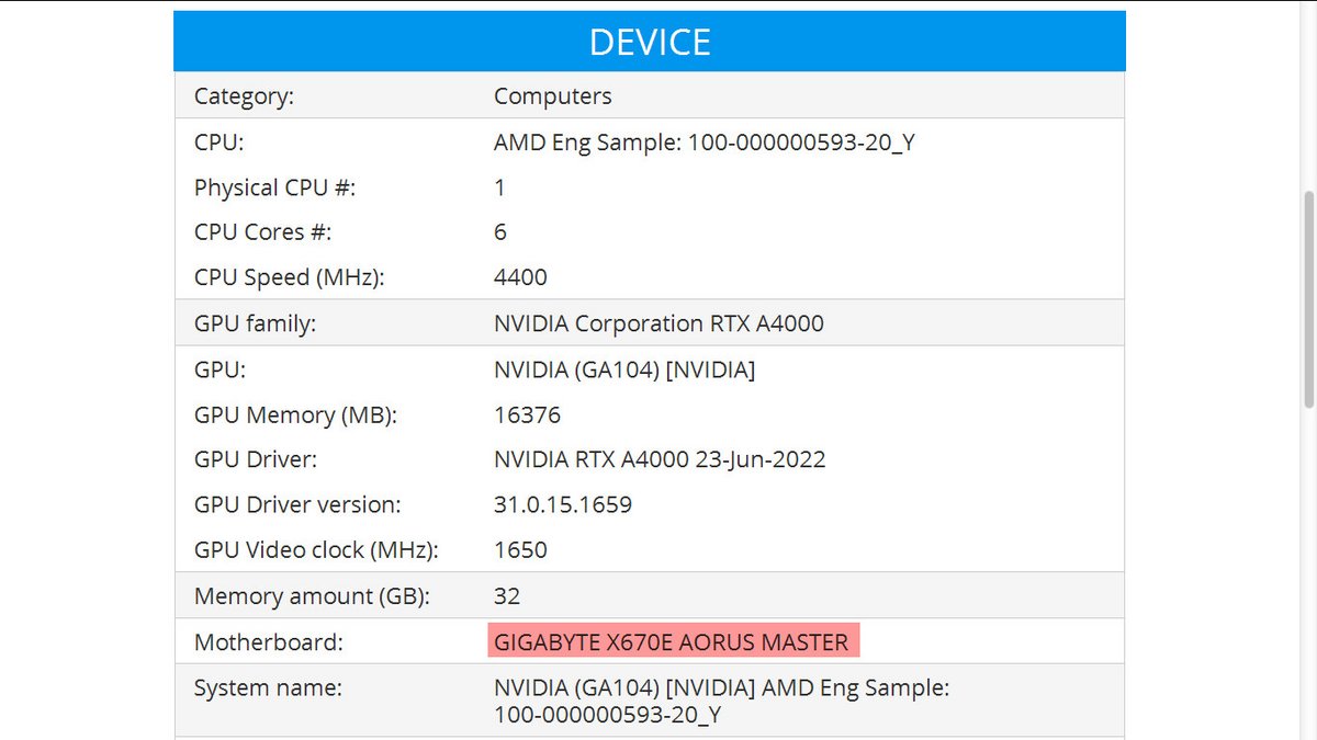 AMD Ryzen 5 7600X © Videocardz