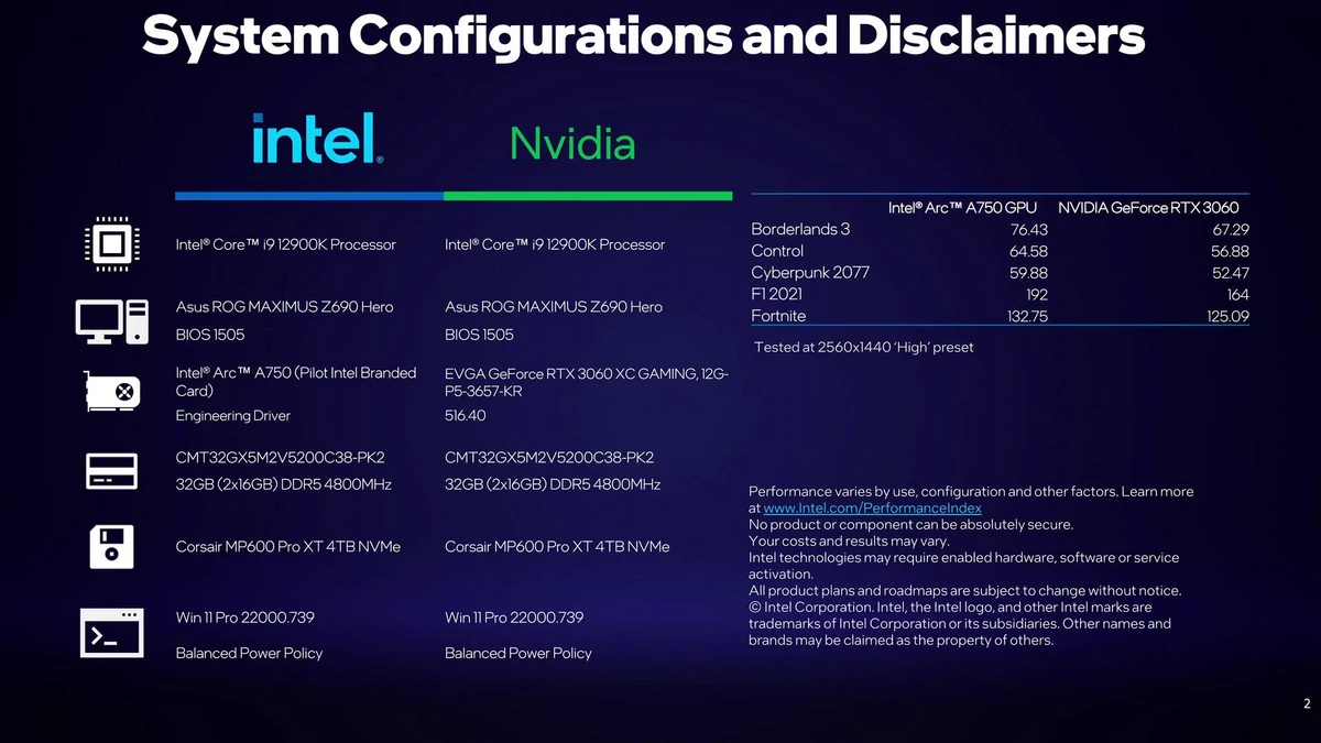 Intel Arc A750 © Intel