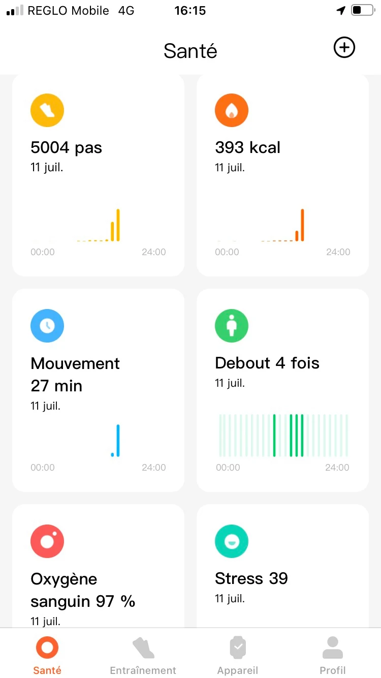 Mi Fitness 2 © Johan Gautreau