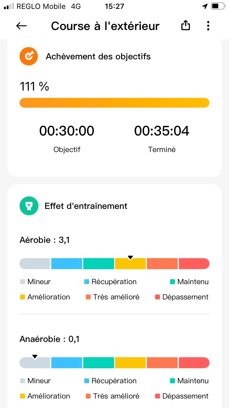 Test du Xiaomi Smart Band 7 : des évolutions en douceur, mais à un tarif  trop élevé - CNET France