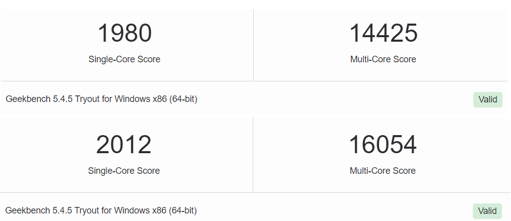 Intel Core i5-13600K GeekBench 5 © Videocardz