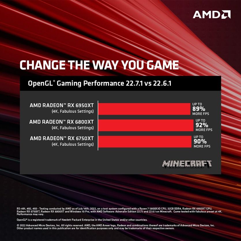 2024 AMD noise reduction arrives, by a big boost in