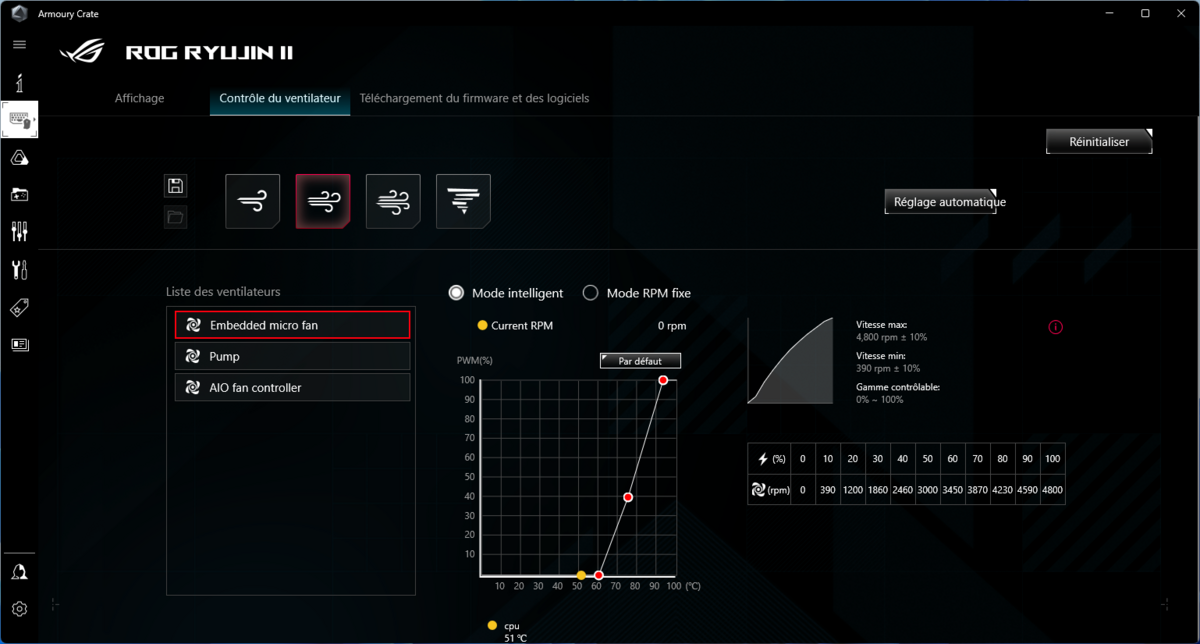 ASUS ROG Ryujin II 360 © Nerces