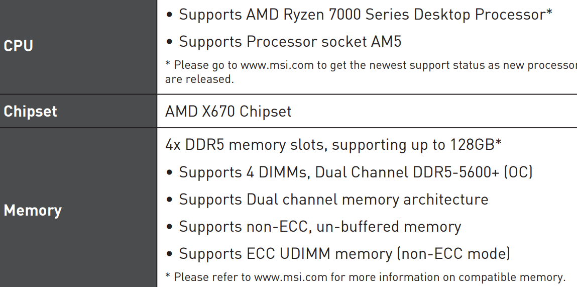 MSI X670E Ryzen 7000 DDR5-6400 © Videocardz