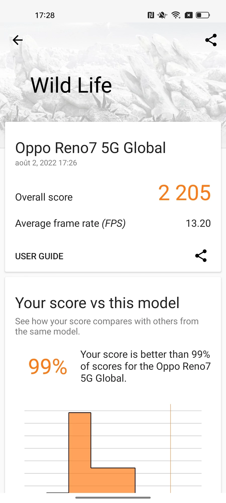 Oppo Find X5 Lite © Marc Mitrani