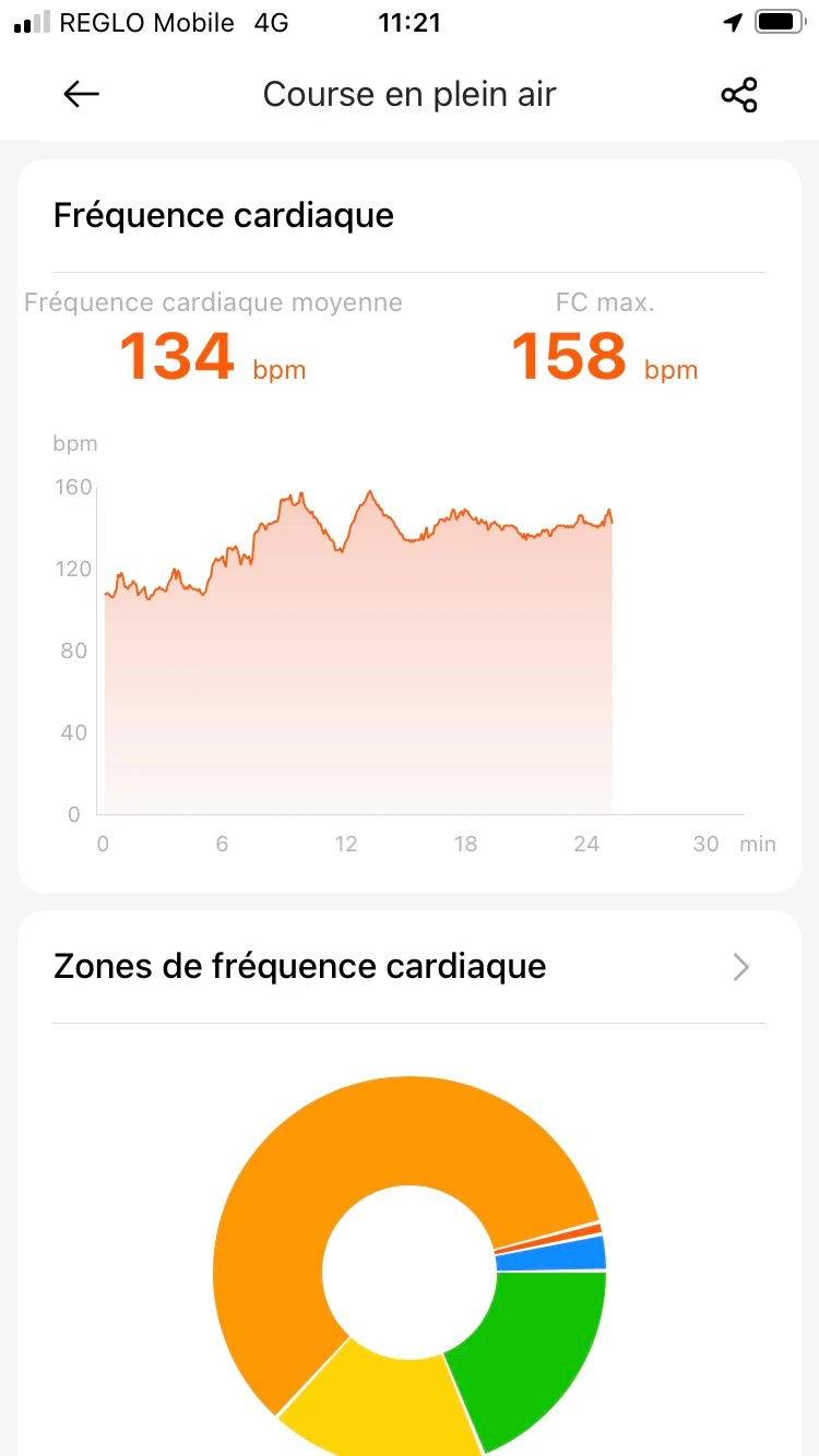 realme Watch 3 - Cardio Watch 3 © Johan Gautreau