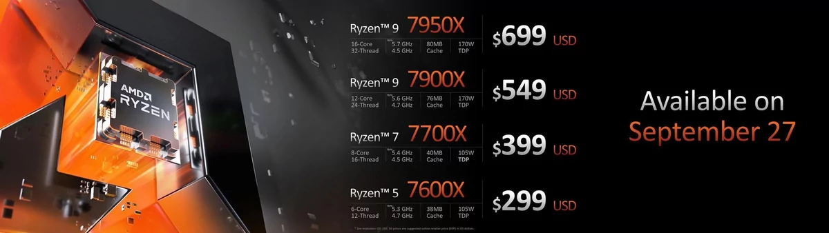 AMD Ryzen 7000 Zen 4 © AMD