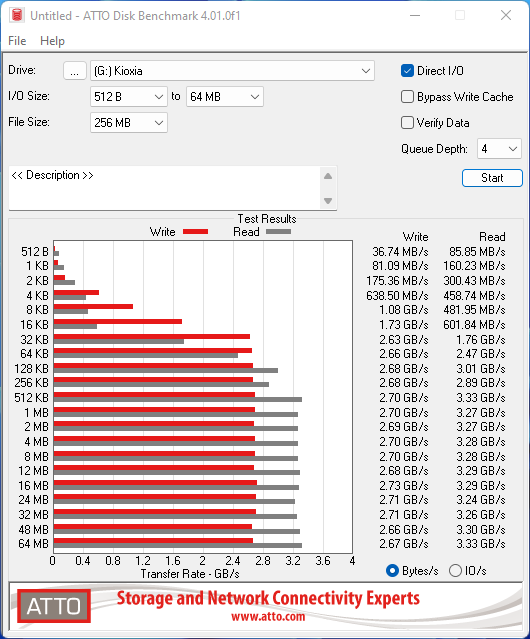 Kioxia BG5 vs SSD Valve - Steam Deck © Nerces