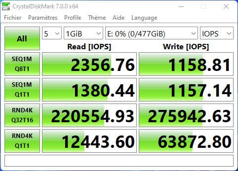 Kioxia BG5 vs SSD Valve - Steam Deck © Nerces