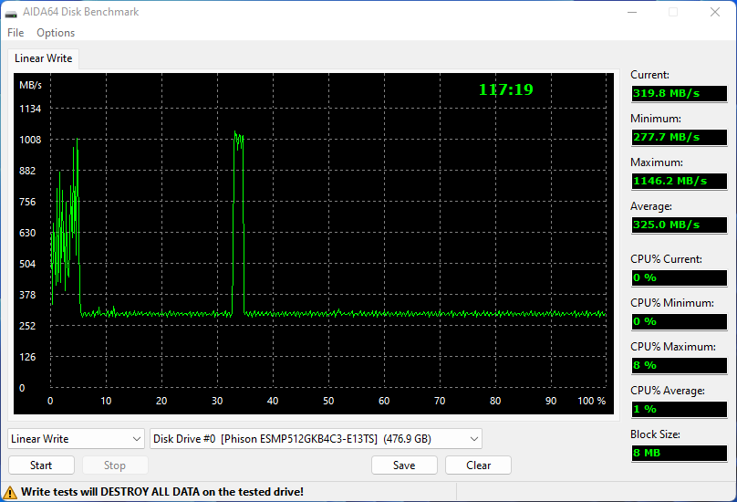 Kioxia BG5 vs SSD Valve - Steam Deck © Nerces