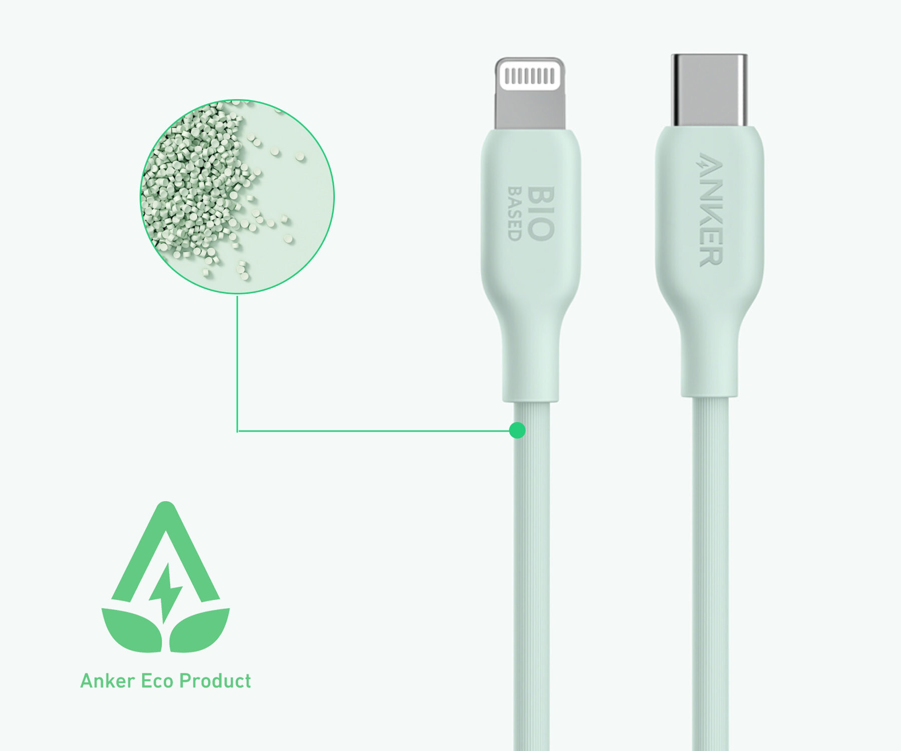 Anker annonce de nouveaux câbles USB aux plastiques biosourcés