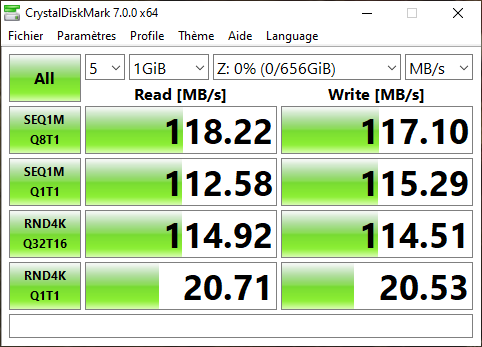 Synology DS1522+ © Nerces