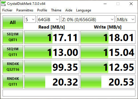 Synology DS1522+ © Nerces