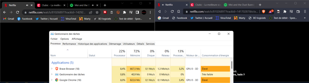 brave chrome cpu ram © clubic.com
