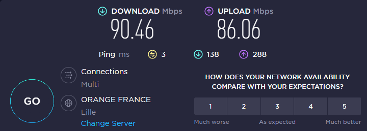 PureVPN Vitesse Sans VPN © PureVPN