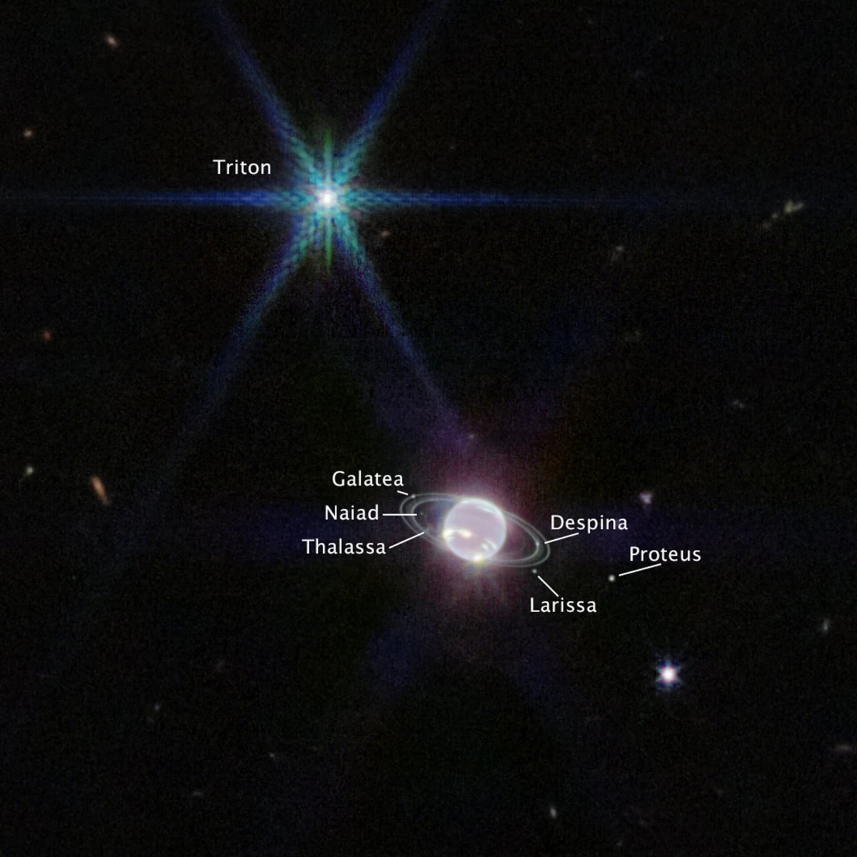James Webb Neptune © NASA/ESA/CSA and STScI