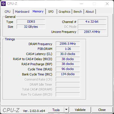 AMD Ryzen 9 7950X © Nerces