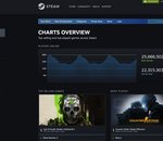 Steam remplace sa page statistique des jeux les plus joués et vendus par un classement en temps réel