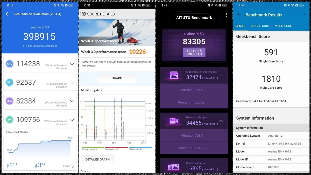 realme 9i 5G © © Christelle Perret pour Clubic