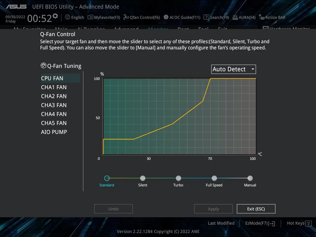 ASUS ProArt X670E-Creator WIFI © Nerces