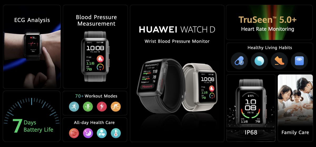 Huawei Watch D © © Huawei