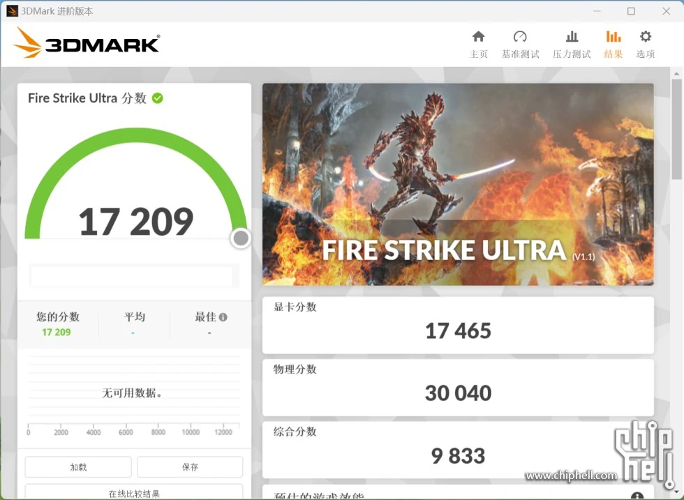 NVIDIA GeForce RTX 4080 16 Go © Videocardz
