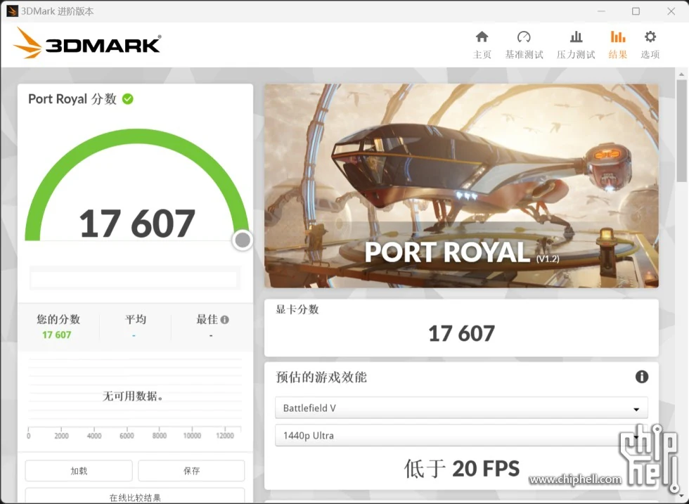 NVIDIA GeForce RTX 4080 16 Go © Videocardz