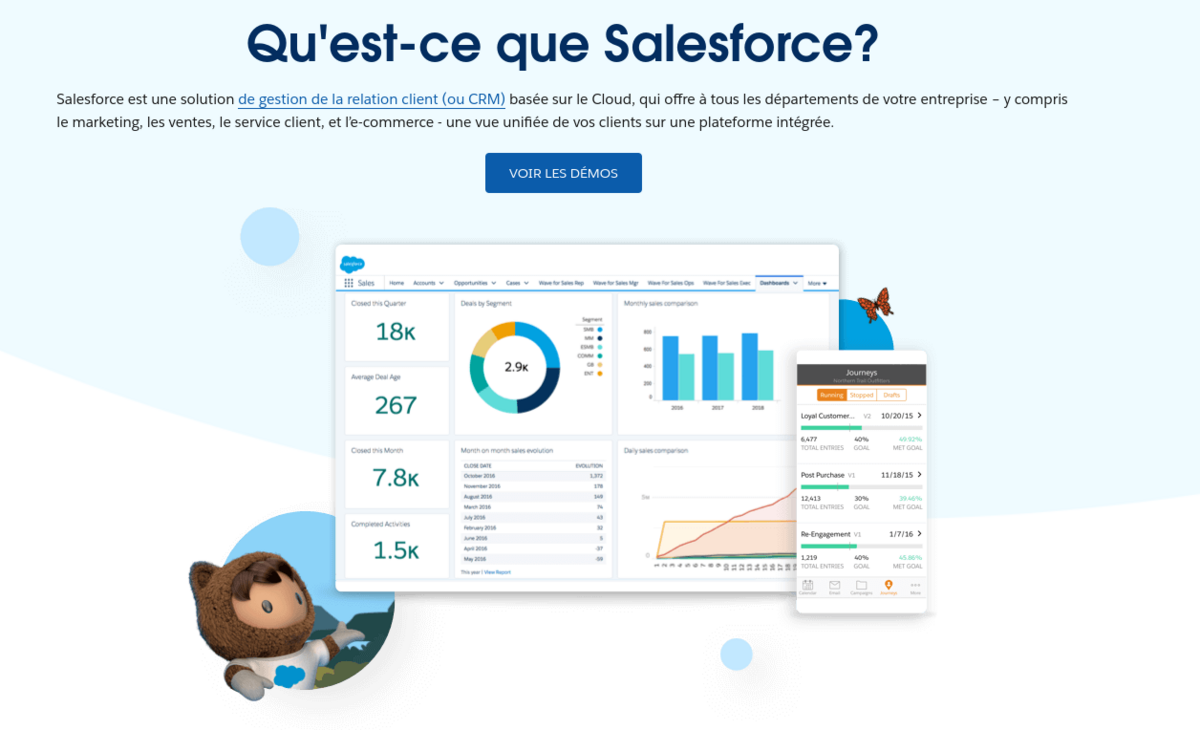 salesforce 1